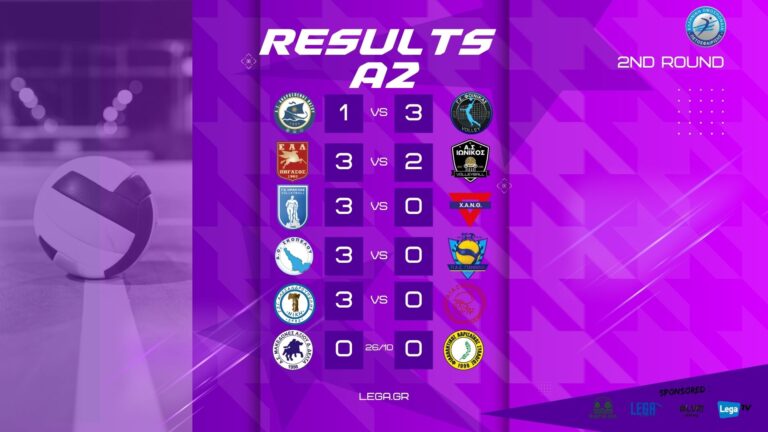 Α2 Volley Γυναικών: Τα αποτελέσματα της 2ης αγωνιστικής