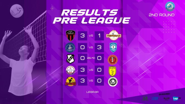 Pre League γυναικών: Τα αποτελέσματα