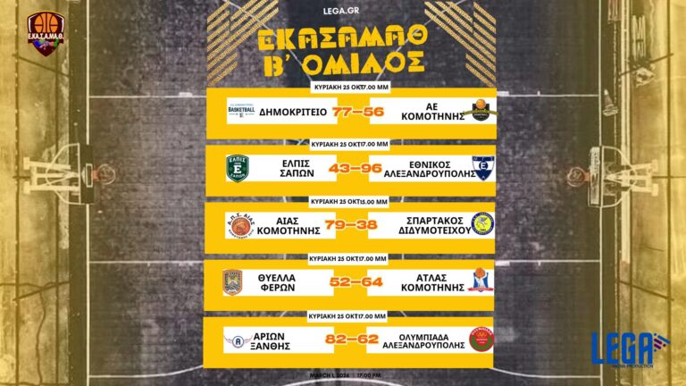 ΕΚΑΣΑΜΑΘ: Τα αποτελέσματα