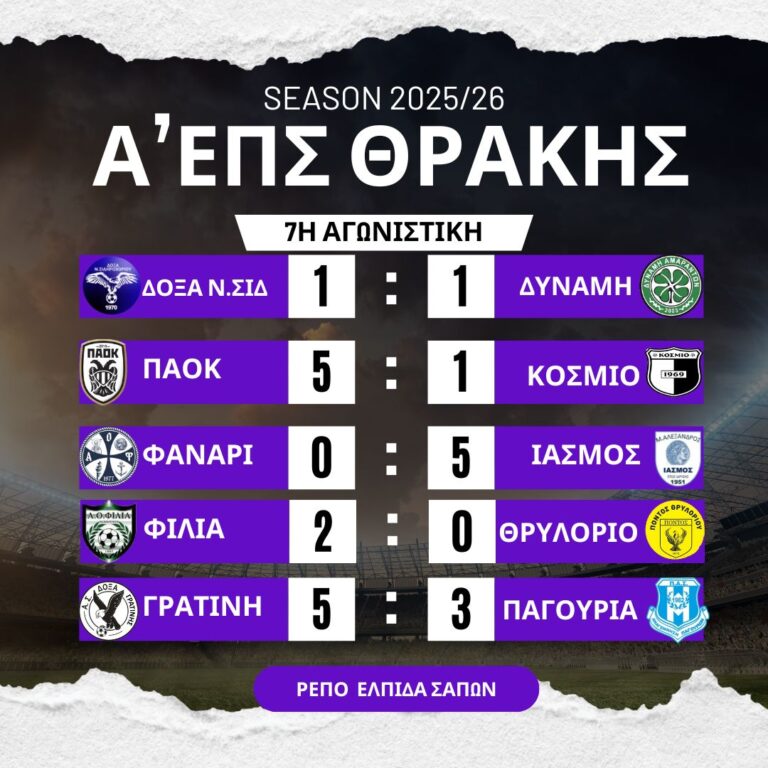 Α’ΕΠΣ Θράκης: Τα αποτελέσματα