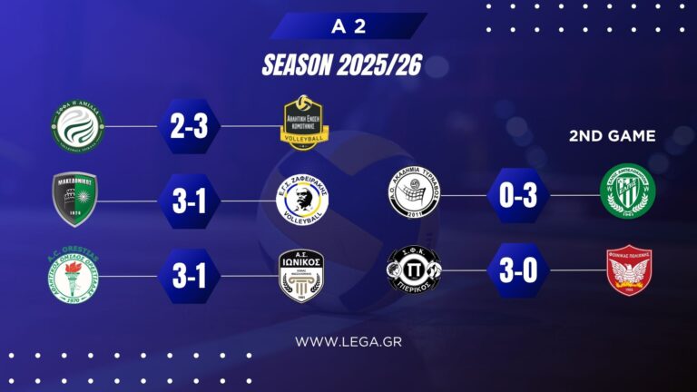 A2 Volley Ανδρών: Τα αποτελέσματα