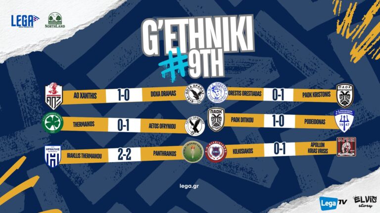 Γ’ Εθνική: Τα αποτελέσματα