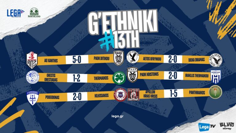 Γ’ Εθνική: Τα αποτελέσματα