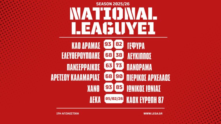 National League1: Τα αποτελέσματα