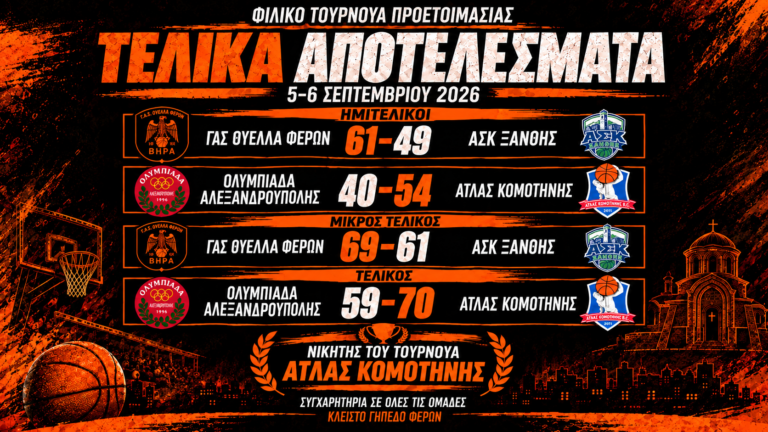 Δυνατές αναμετρήσεις και χρήσιμα συμπεράσματα στο φιλικό τουρνουά των Φερών