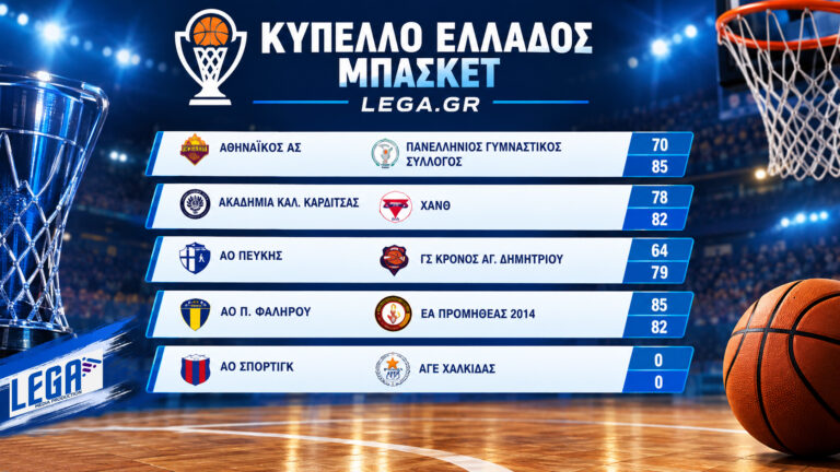 Κύπελλο Ελλάδος Μπάσκετ: Τα αποτελέσματα της Κυριακής