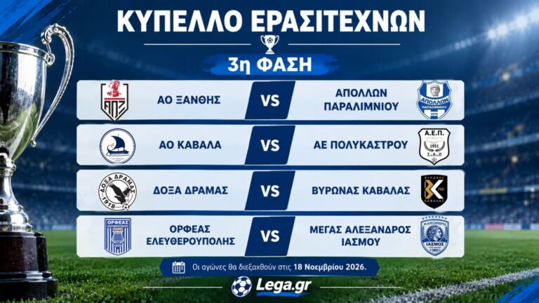 Κύπελλο Ερασιτεχνών: Τα ζευγάρια της 3ης φάσης