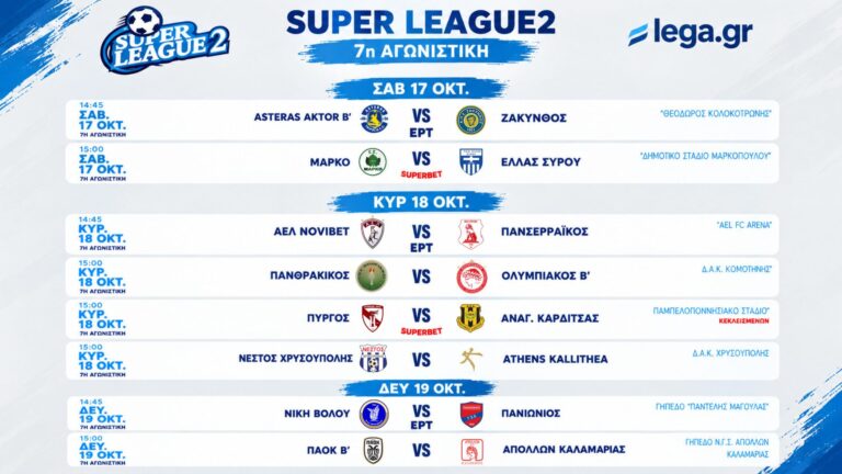 SUPER LEAGUE 2: Η 7η αγωνιστική