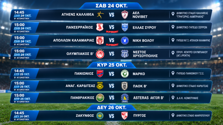 Super League2 η 8η αγωνιστική