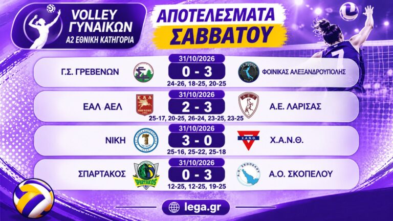 Α2 Εθνική Volley Γυναικών τα Σαββατιάτικα αποτελέσματα
